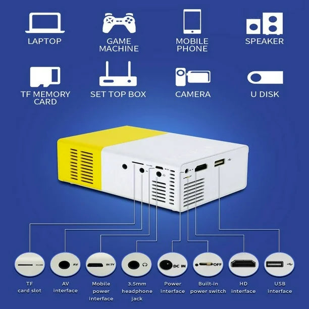 MINI PROYECTOR,DE PELÍCULA